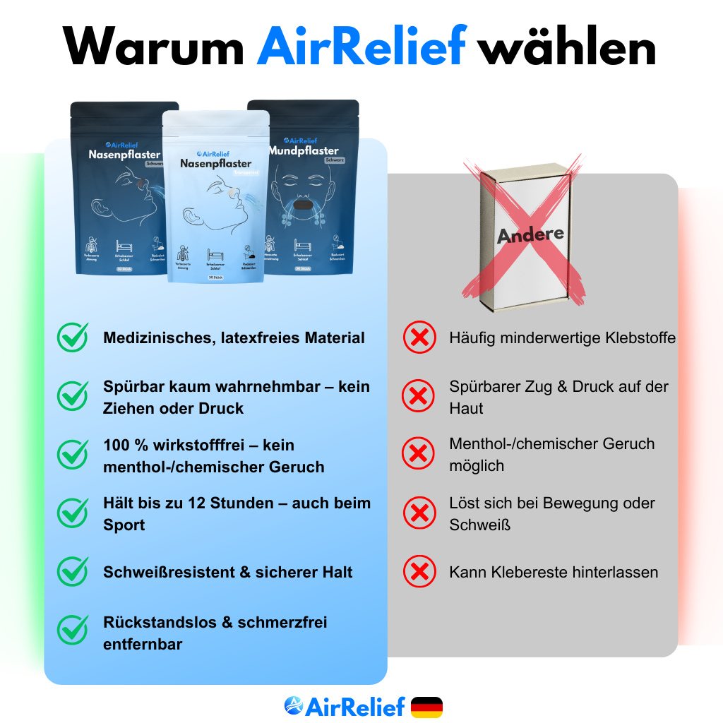 Nasenpflaster für unauffällige Atembefreiung