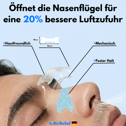 Nasenpflaster für unauffällige Atembefreiung